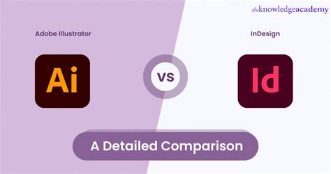 Adobe Illustrator Vs Indesign Which One Is Better