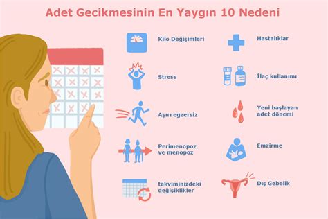 Kadın Hastalıkları Op Dr Gönül Çimen