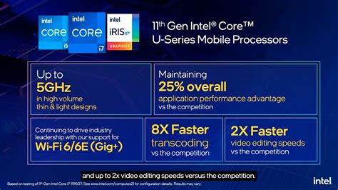 Intel K Ndigt Neue Mobilprozessoren Tiger Lake Refresh An Hartware