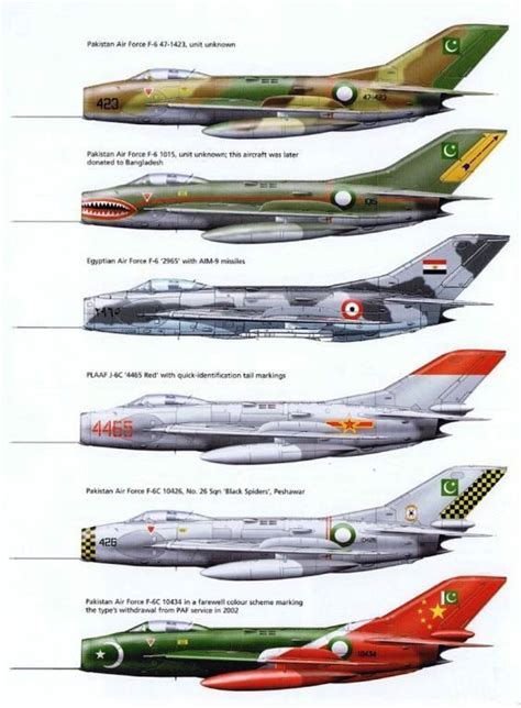 Shenyang J-6 ' Chinese-built version of the Soviet MiG-19 variants ...