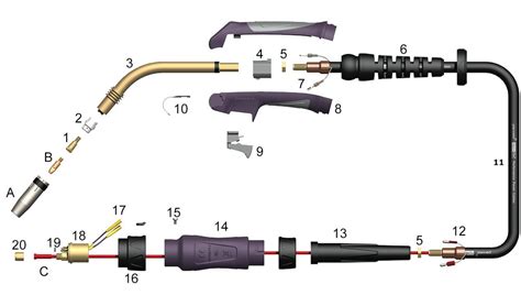 MIG MAG Schweissbrenner Parweld PRO Grip Max 240A Isoarc Products