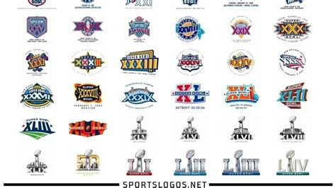 Petition · Bring back unique Super Bowl Logos - United States · Change.org