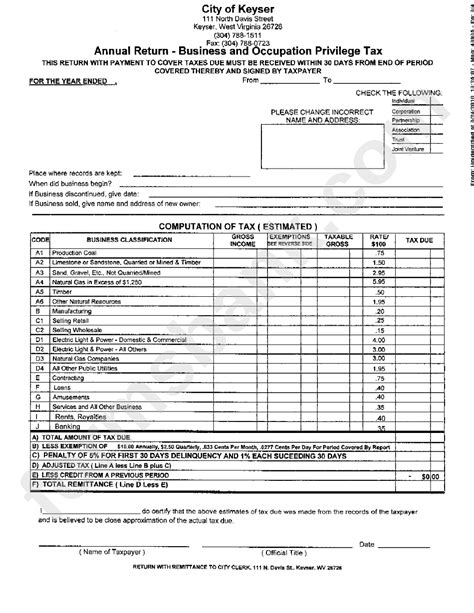 Annual Return Form Business And Occupation Privilege Tax Printable