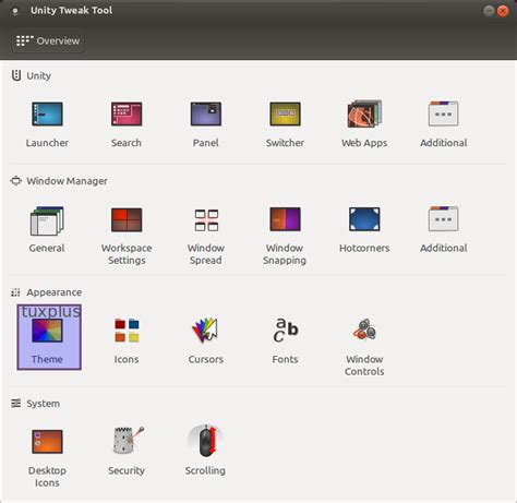 Cara Merubah Tampilan Ubuntu 14 04 Menjadi Mac Os Flowgasm