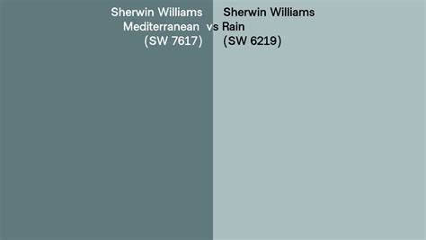 Sherwin Williams Mediterranean Vs Rain Side By Side Comparison