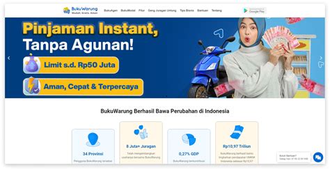 Aplikasi Pembukuan Terbaik Dan Gratis Untuk Bisnis Cakeresume