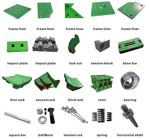 Impact Crusher Parts Metso NP Crusher Parts Matec Solutions