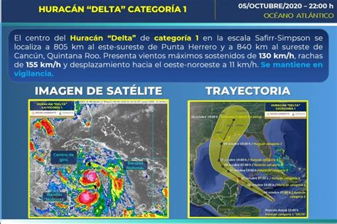 Huracán Delta Alcanza Categoría 2 En Su Ruta Hacia El Sureste De México