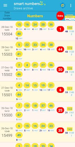 Updated Smart Numbers For 49s UK For PC Mac Windows 11 10 8 7