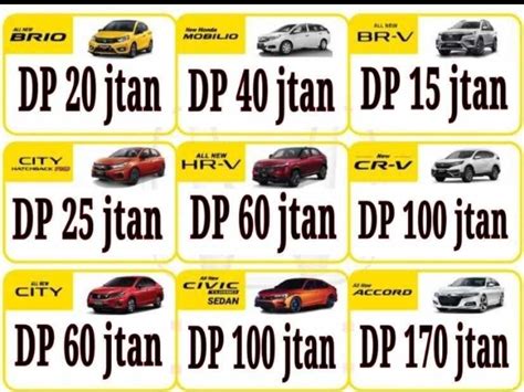 Harga Honda Brio Bandung Terbaru Bandung Kredit Dp Mulai Jt