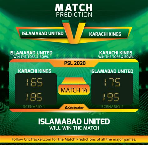 Psl 2020 Match 14 Islamabad United Vs Karachi Kings Match Prediction