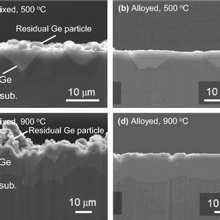 Cross Sectional SEM Images Of SiGe Films Fabricated By Annealing Two