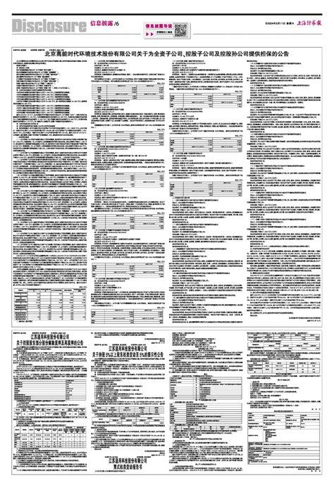 2024年05月11日 第6版：信息披露上海证券报