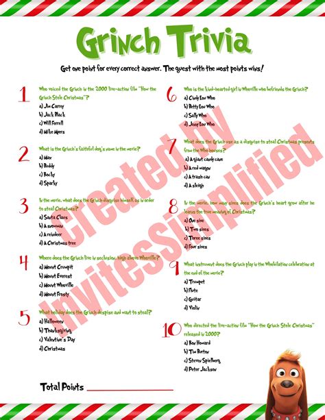 Grinch Game, Grinchmas Games, Christmas Party Games, How the Grinch ...