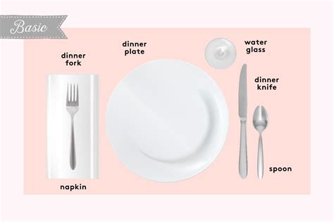 How To Set A Table Basic Casual And Formal Table Settings