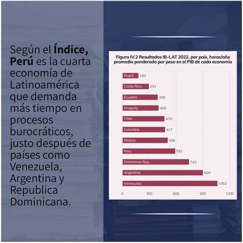 Asociaci N De Contribuyentes Del Per On Twitter Tambi N El