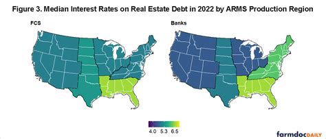 Farm Loan Interest Rates By Geographic Region Farmdoc Daily