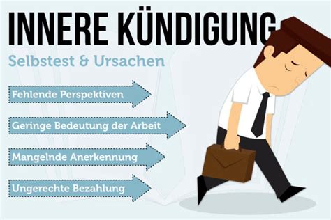 Konstruktive Kritik Tipps Wie Sie Richtig Kritisieren