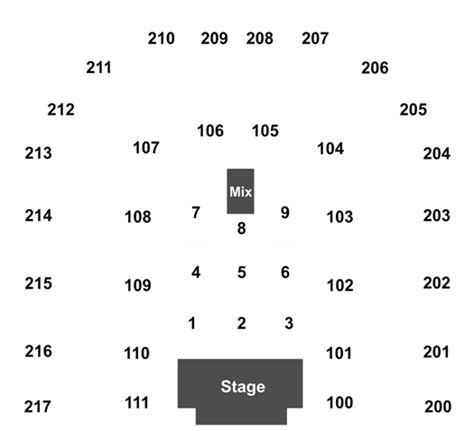 Bert Ogden Seating Chart: A Visual Reference of Charts | Chart Master