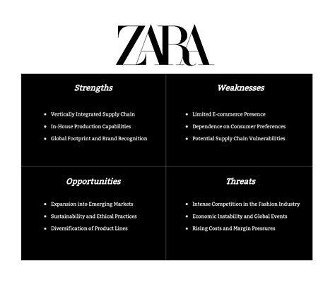 ZARA SWOT Analysis Fashion S Timeless Tapestry