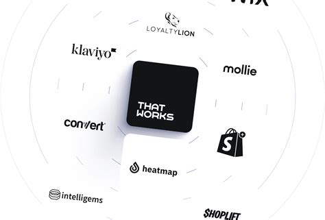 That Works Agency | Shopify CRO, Design & Dev | Shopify Plus Partners