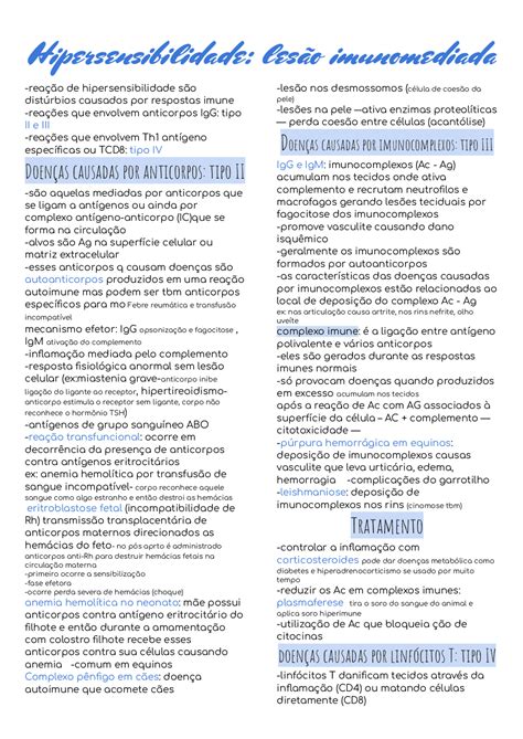 Hipersensibilidade: Lesão Imunomediada | Notas de aula Imunologia | Docsity