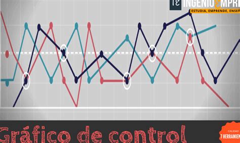 Control De Calidad Optimizado Aprende A Hacerlo Eficiente Y Efectivo