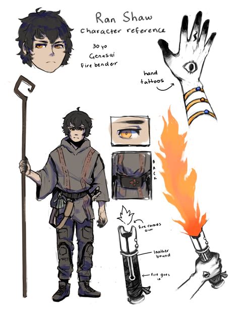 Jaimy Lee - DND character concept