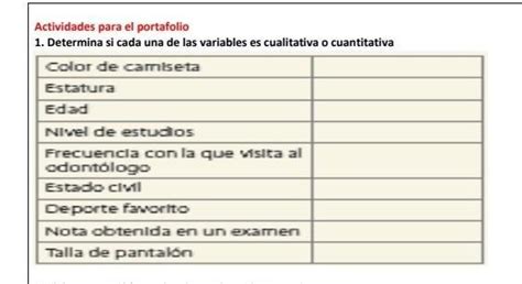 Determina Si Cada Una De Las Variables Es Cualitativa O Cuantitativa