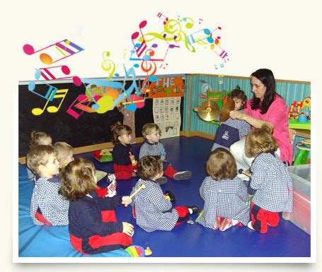 Influencia De La Educacion Musical En El Aprendizaje De Los Ni Os Y