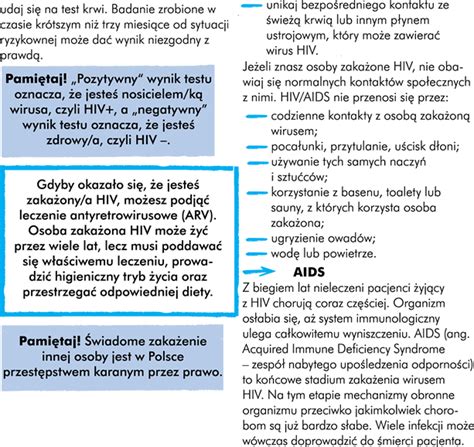 Zdrowie Intymne Samodzielni