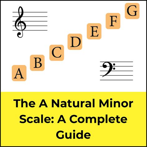 The A Minor Scale: A Complete Guide - Jade Bultitude