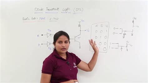 Diode Transistor Logic Nor Gate Youtube