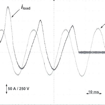 Current And Voltage Waveforms During Welding Recorded On A Real Object