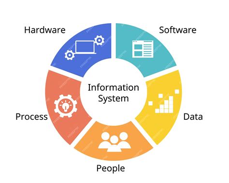 A Guide To Tracking Your Recent Hardware Orders And Software Subscriptions Using The Apple Com Mypage Dashboard Features 2