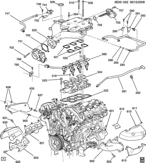 Exploring The Anatomy Of Cadillac Srx A Visual Parts Diagram