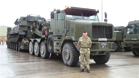 Driving Force Logistics Opportunities With The Army Reserves Mirror