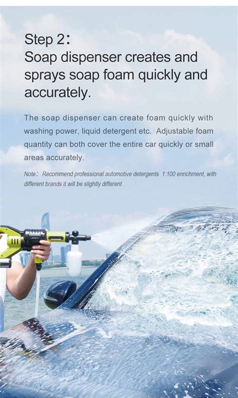 Xiaomi JIMMY JW31 Handheld Cordless Car Washer Gun | GearVita