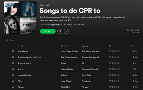 Playlist Unik Yang Bisa Kamu Temukan Di Spotify Dengerin Yuk