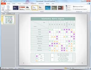 Free Relationship Matrix Templates for Word, PowerPoint, PDF - Edraw