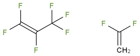 POLY FLUORURE DE VINYLIDÈNE CO HEXAFLUOROPROPYLÈNE 9011 17 0 wiki Fr