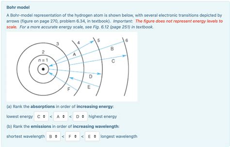 Solved A Bohr Model Representation Of The Hydrogen Atom Is