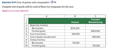 Solved Exercise 14 11 Cost Of Goods Sold Computation P1