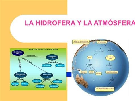 La Hidrosfera Y La Atmósfera Sandra Vigo