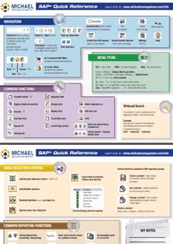 Sap Codes Cheat Sheet