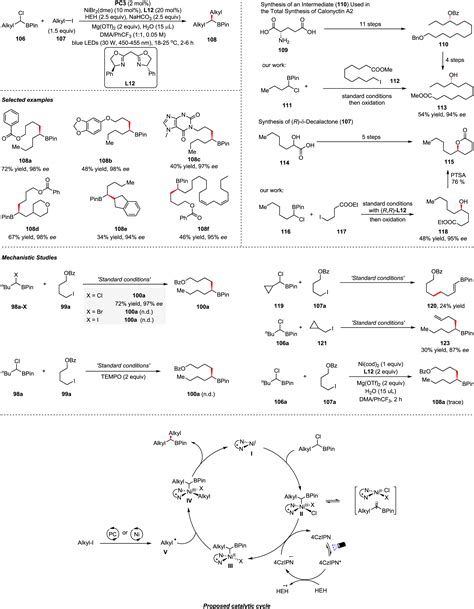 Dual Nickel And Photoredox Catalyzed Carbon Carbon Bond Formations Via