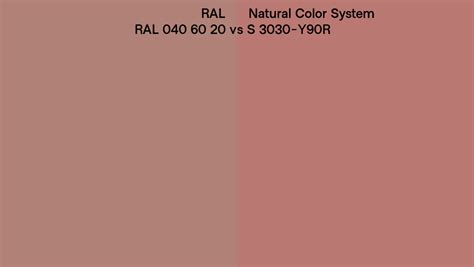 RAL RAL 040 60 20 Vs Natural Color System S 3030 Y90R Side By Side