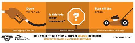 Ozone Action Season Clean Commute Rider Information CATA