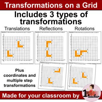 Coordinate Plane Transformations | 1st Quadrant | Google Form Assessment