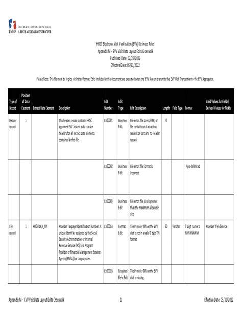 Fillable Online Electronic Visit Verification Evv Business Rules For